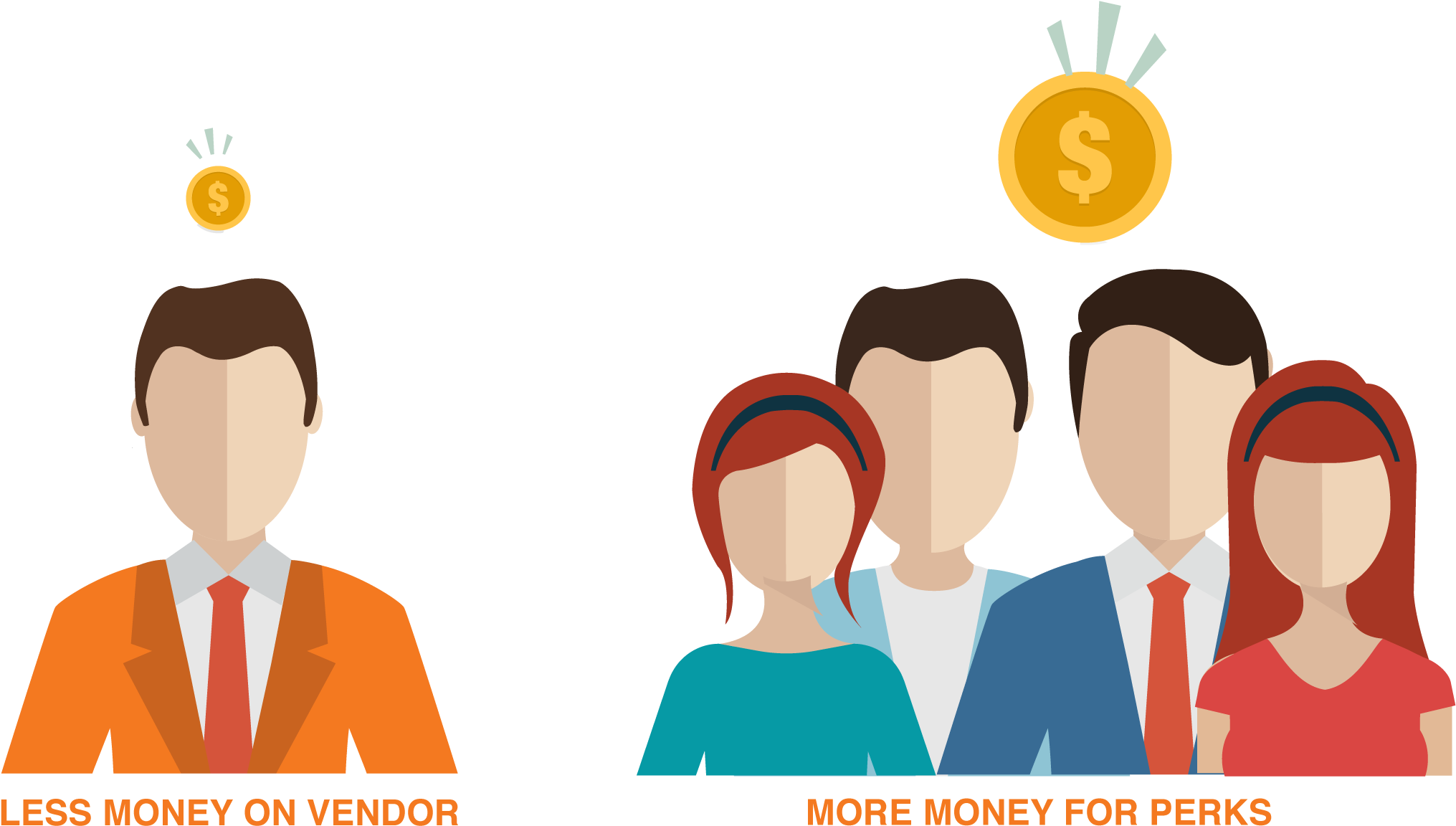 Wellable's Affordable And Flexible Pricing - Wellable's Affordable And Flexible Pricing (2643x1212)