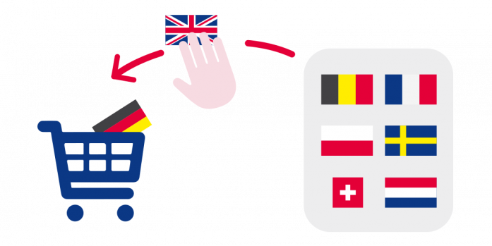 One Central System For Import Procedures In De, Nl, - One Central System For Import Procedures In De, Nl, (697x349)