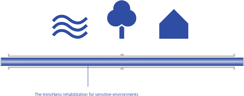 The Special Suitability For Sensitive Environments - The Special Suitability For Sensitive Environments (1000x399)