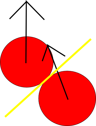 Diagram Of Colliding Balls Problem - Diagram Of Colliding Balls Problem (331x433)