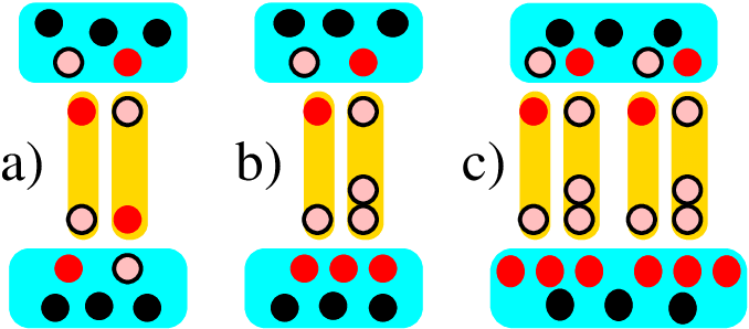 The Typical Collision Configuration Has Two Remnants - The Typical Collision Configuration Has Two Remnants (678x298)