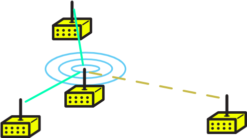 Omni Antennas Can't Reach As Far - Omni Antennas Can't Reach As Far (501x297)
