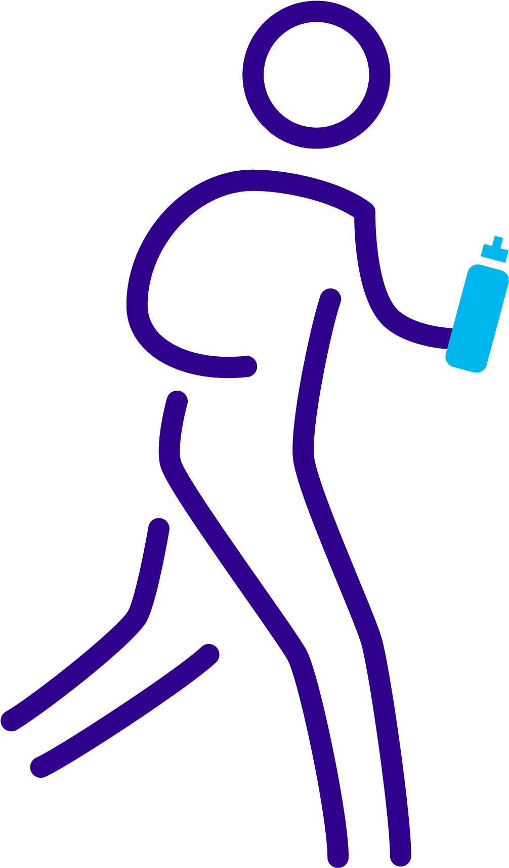 Staff-led Activities - Staff-led Activities (2501x2501)