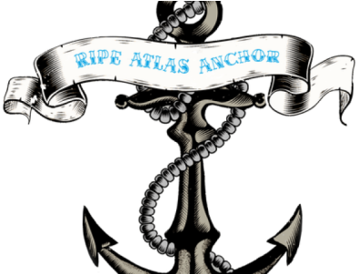 Anchor Tattoos Png - Anchor Tattoos Png (400x300)
