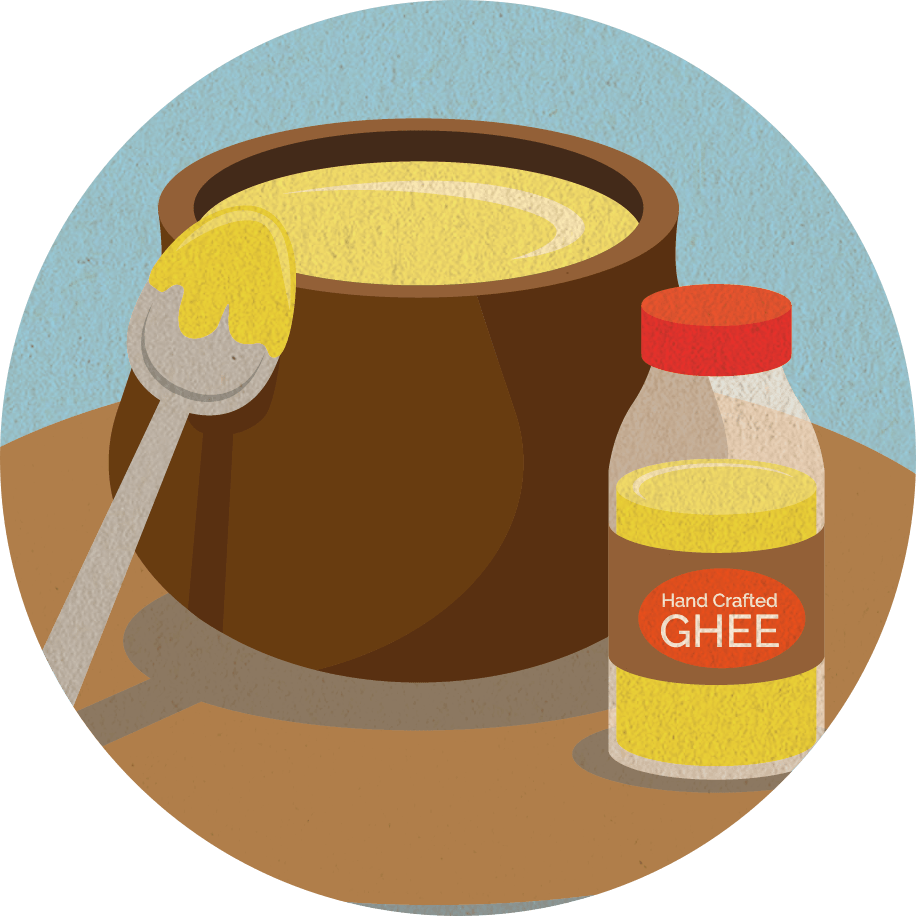Butter Clipart Ghee - Butter Clipart Ghee (916x916)