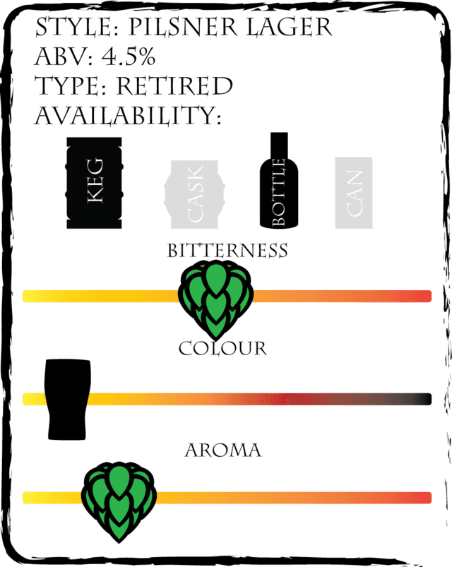 Pilsner Lager Beer Specs - Pilsner Lager Beer Specs (640x803)