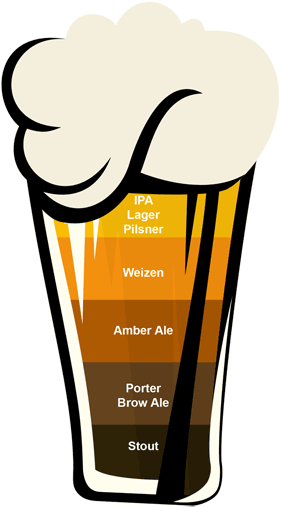 Maridar Bien Una Cerveza Puede Mejorar Bastante La - Maridar Bien Una Cerveza Puede Mejorar Bastante La (300x536)