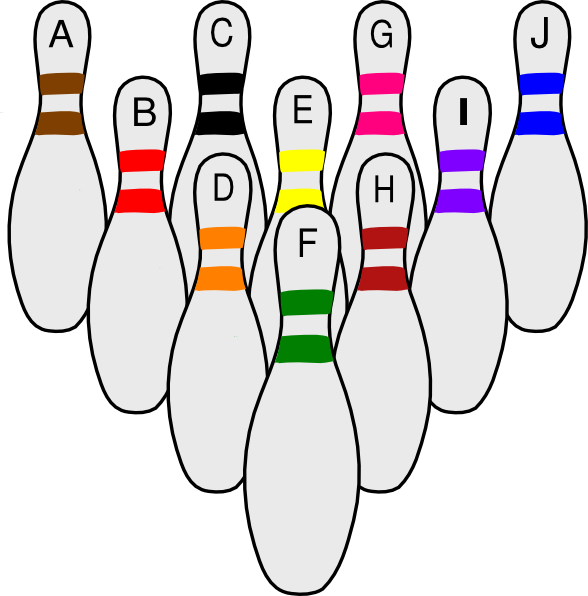 Bowling Clip Art Border Clipart Best C9tjlw Clipart - Bowling Pins Clipart (588x596)