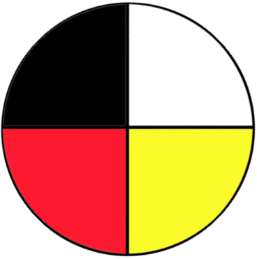 Medizinrad Der Lakota Ewigeweisheit - Medicine Wheel Mi Kmaq (368x371)