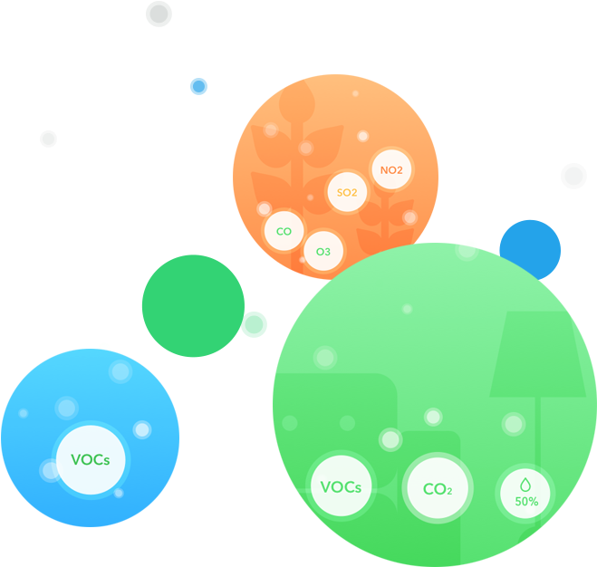 Glas Smart Thermostat - Smart Thermostat (676x625)