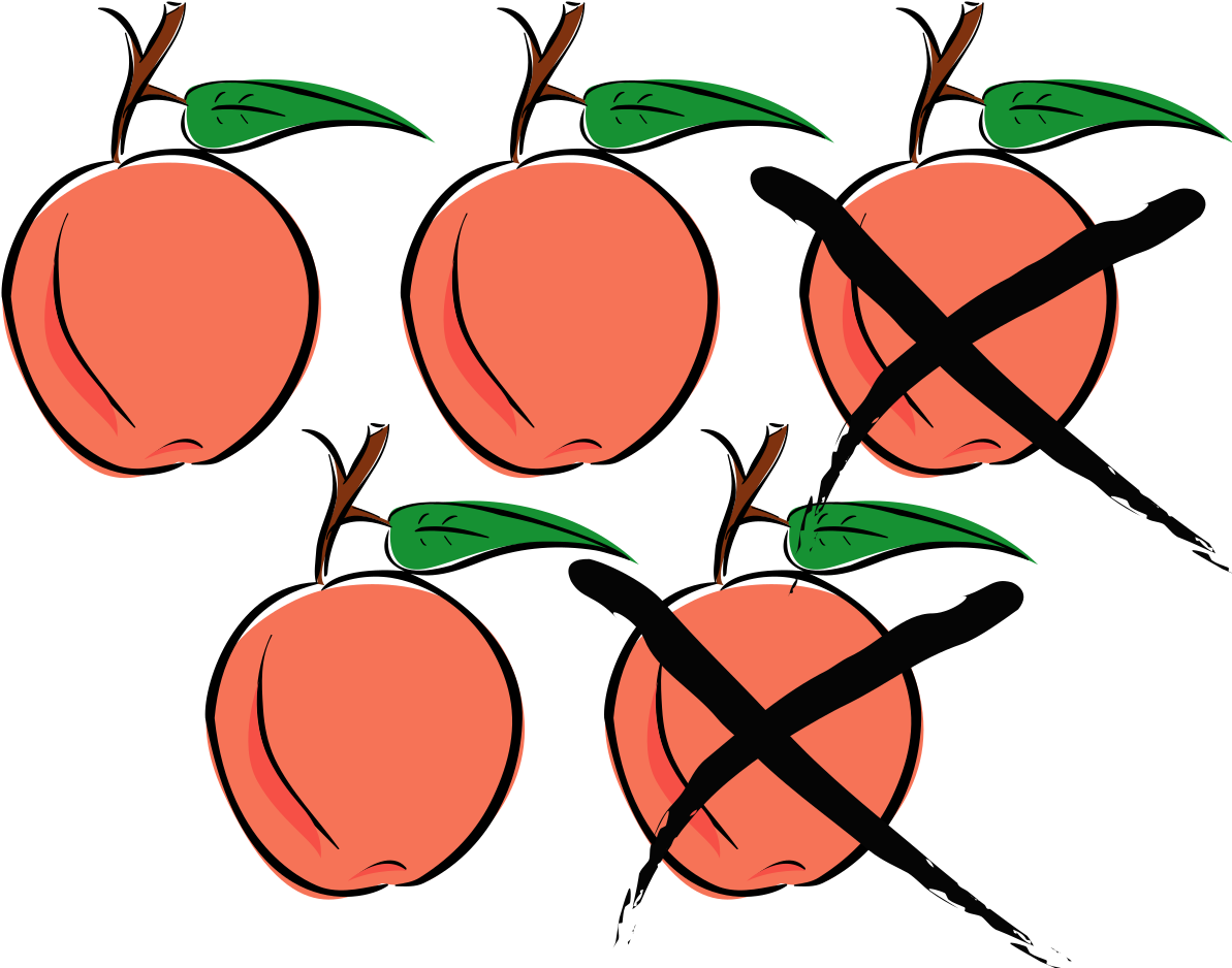 Subtraction Clipart - Subtraction Clipart (1200x945)