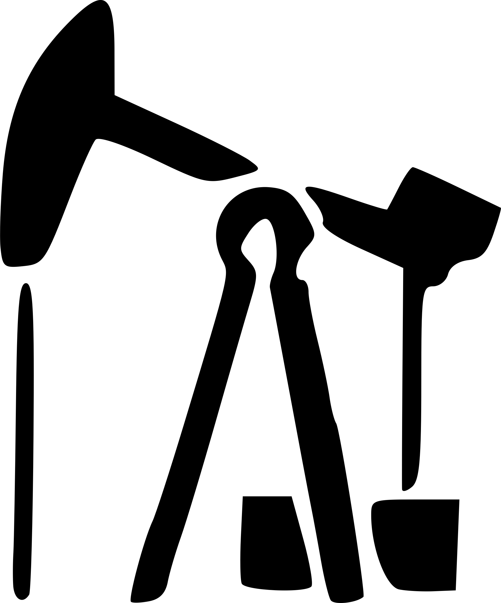 Diya - Oil And Gas Png (1996x2400)
