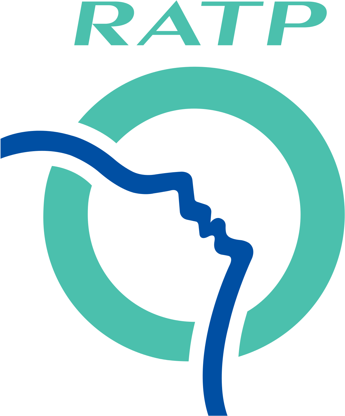 Le Fascisme De La Ratp Est Tout À Fait Sidéral - Ratp (1200x1447)