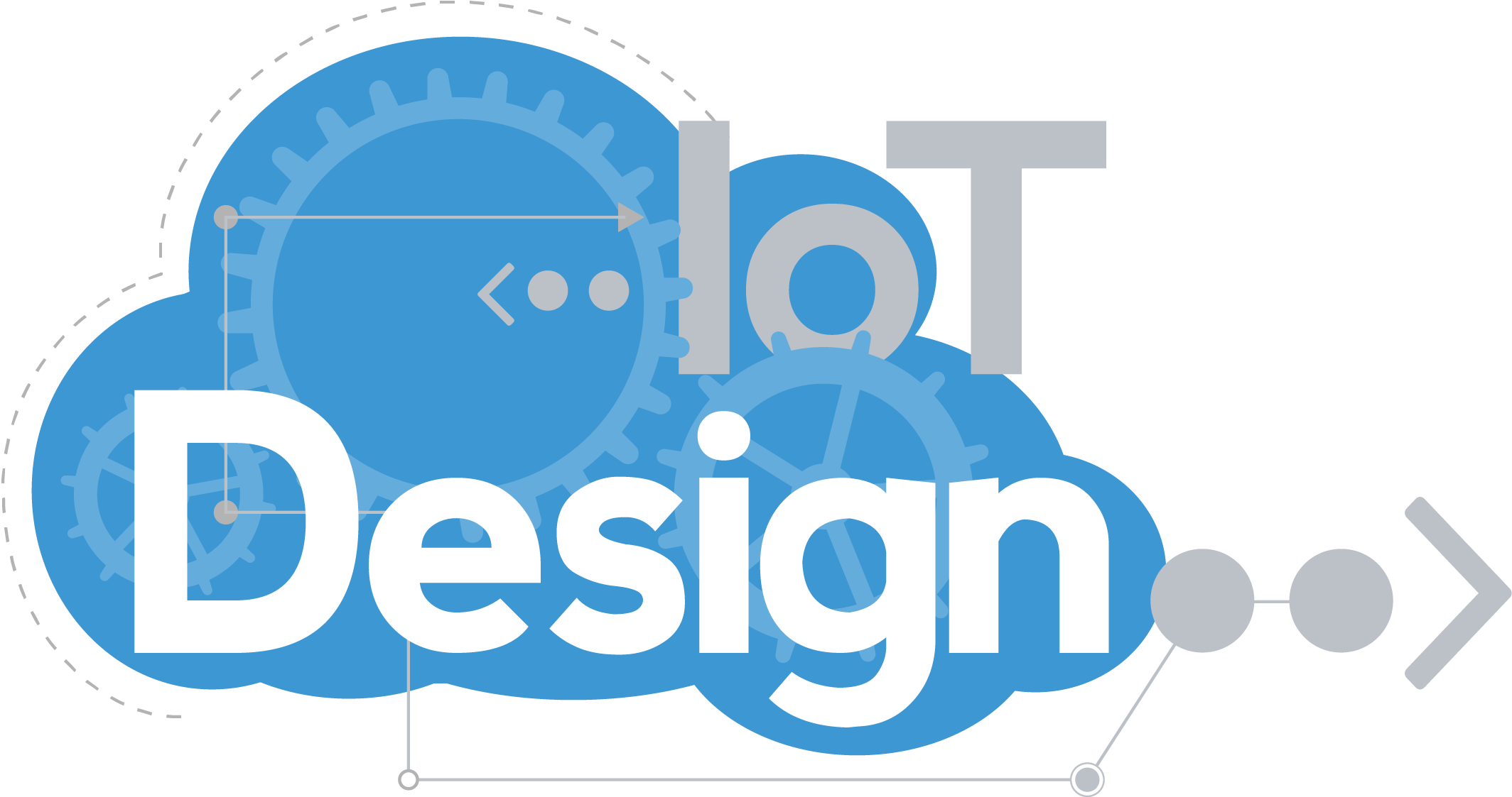 Iot Design - Iot Design (2159x1139)