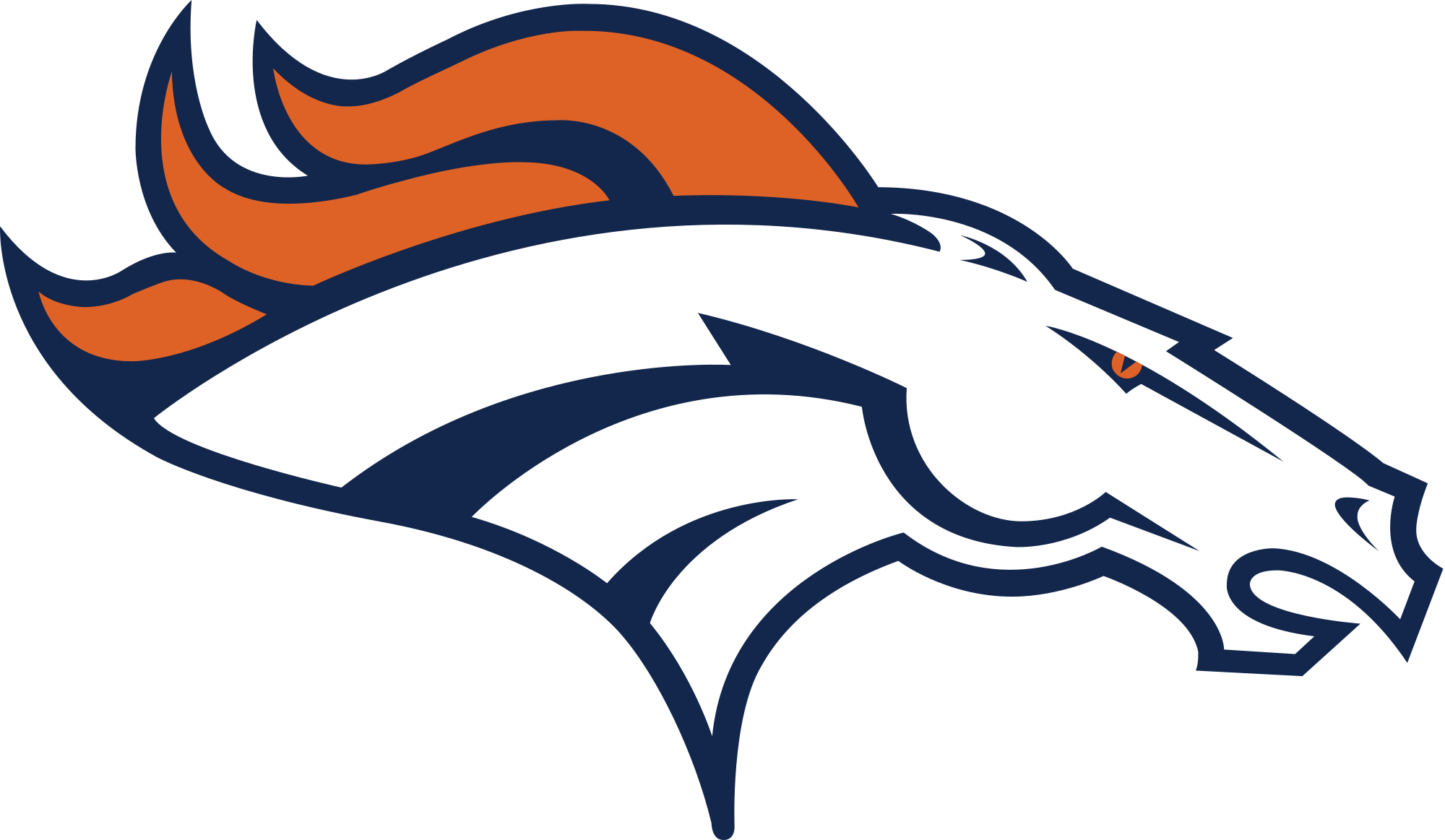 Clipart Library - Denver Broncos Logo Png (2000x1163)