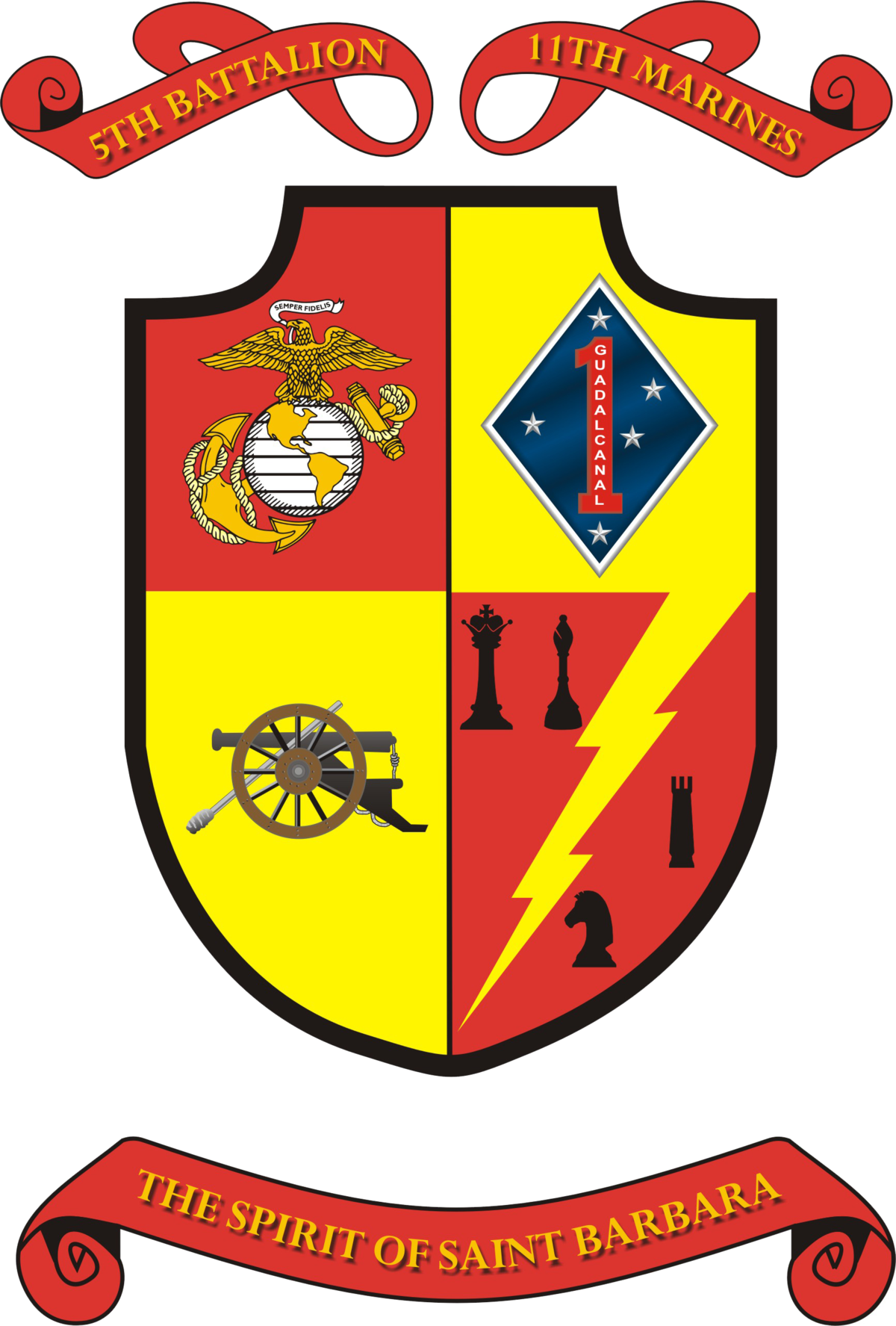 5th Battalion 11th Marines - 5th Battalion 11th Marines (1200x1775)