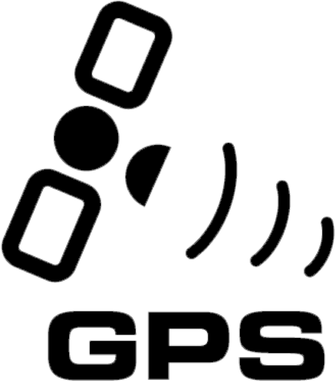 Never Lose Track Of - Never Lose Track Of (861x861)