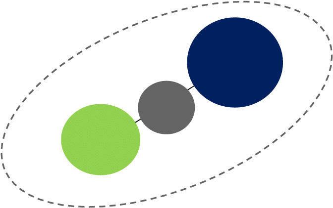Schematic Representation Of The Landscape Economy Of - Schematic Representation Of The Landscape Economy Of (726x467)