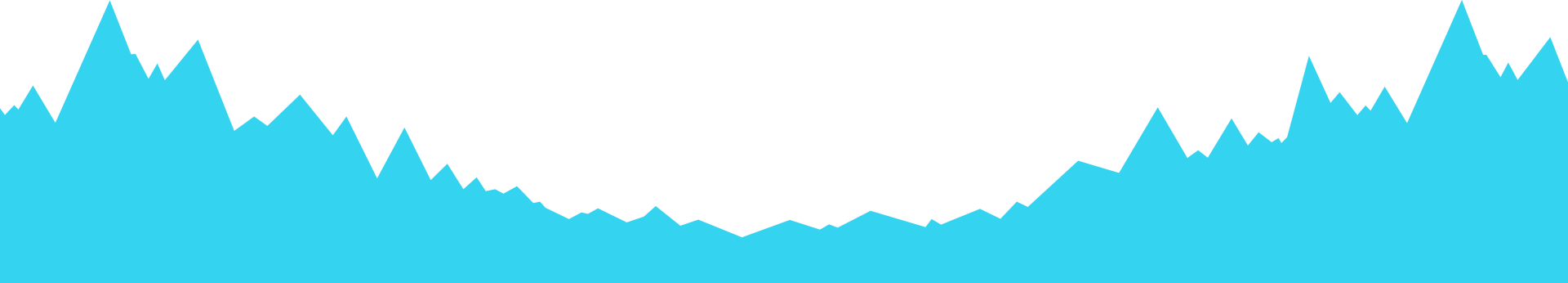 The Whole World Is Celebrating The New Year Click Here - The Whole World Is Celebrating The New Year Click Here (1920x346)