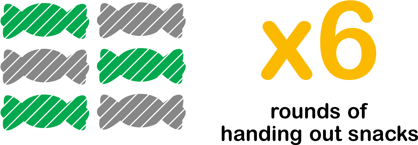 On Their Summer Getaways And Found That The Typical - On Their Summer Getaways And Found That The Typical (1667x625)