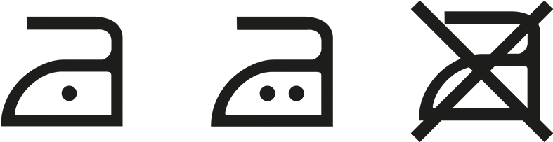 Ironing Symbols - Ironing Symbols (960x540)