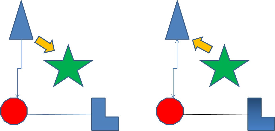 Here Are My Recommendations For Making It Easier To - Here Are My Recommendations For Making It Easier To (1168x556)