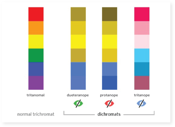 Clip Art Pastel Colors Rgb - Clip Art Pastel Colors Rgb (596x436)