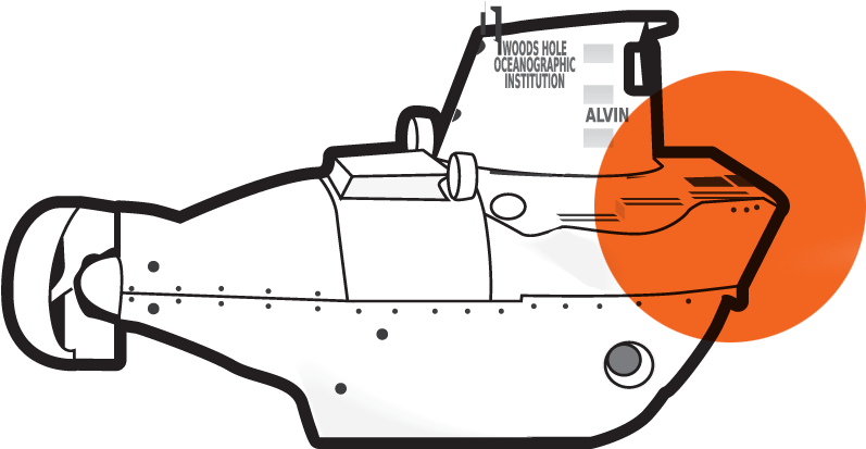 Alvin Submarine - Alvin Submarine (1041x474)