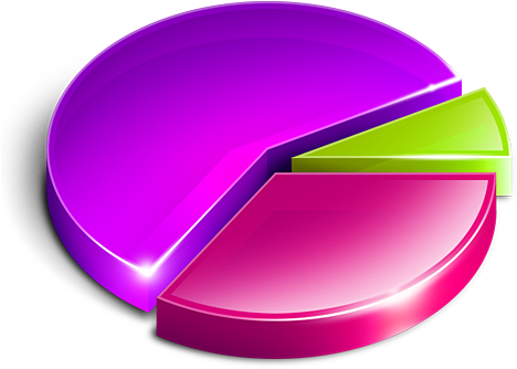 3 D Pie Charts - 3 D Pie Charts (470x470)