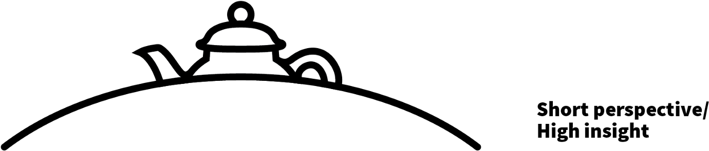 By Now You Probably Get The Point - By Now You Probably Get The Point (1600x590)