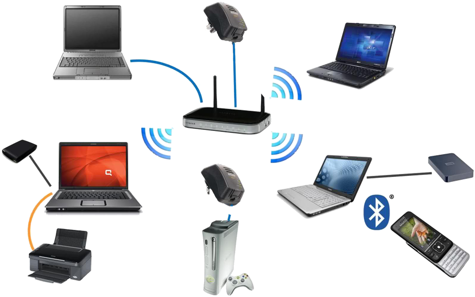 Home Network Servicesword Of Mouth Computers And - Home Network Servicesword Of Mouth Computers And (960x612)