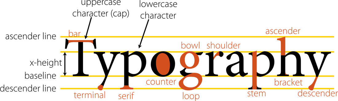 Clip Art Typography Kapunda Highart And - Clip Art Typography Kapunda Highart And (1100x330)
