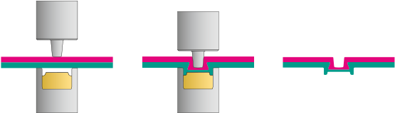 Also Environmentally Advantageous, Especially When - Also Environmentally Advantageous, Especially When (633x231)