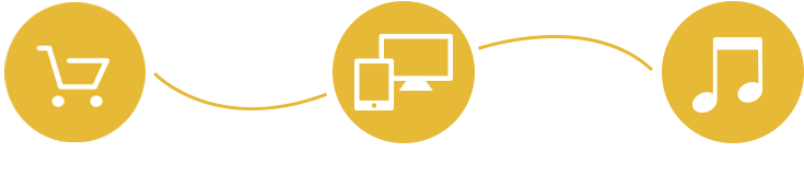 How It Works - How It Works (785x210)