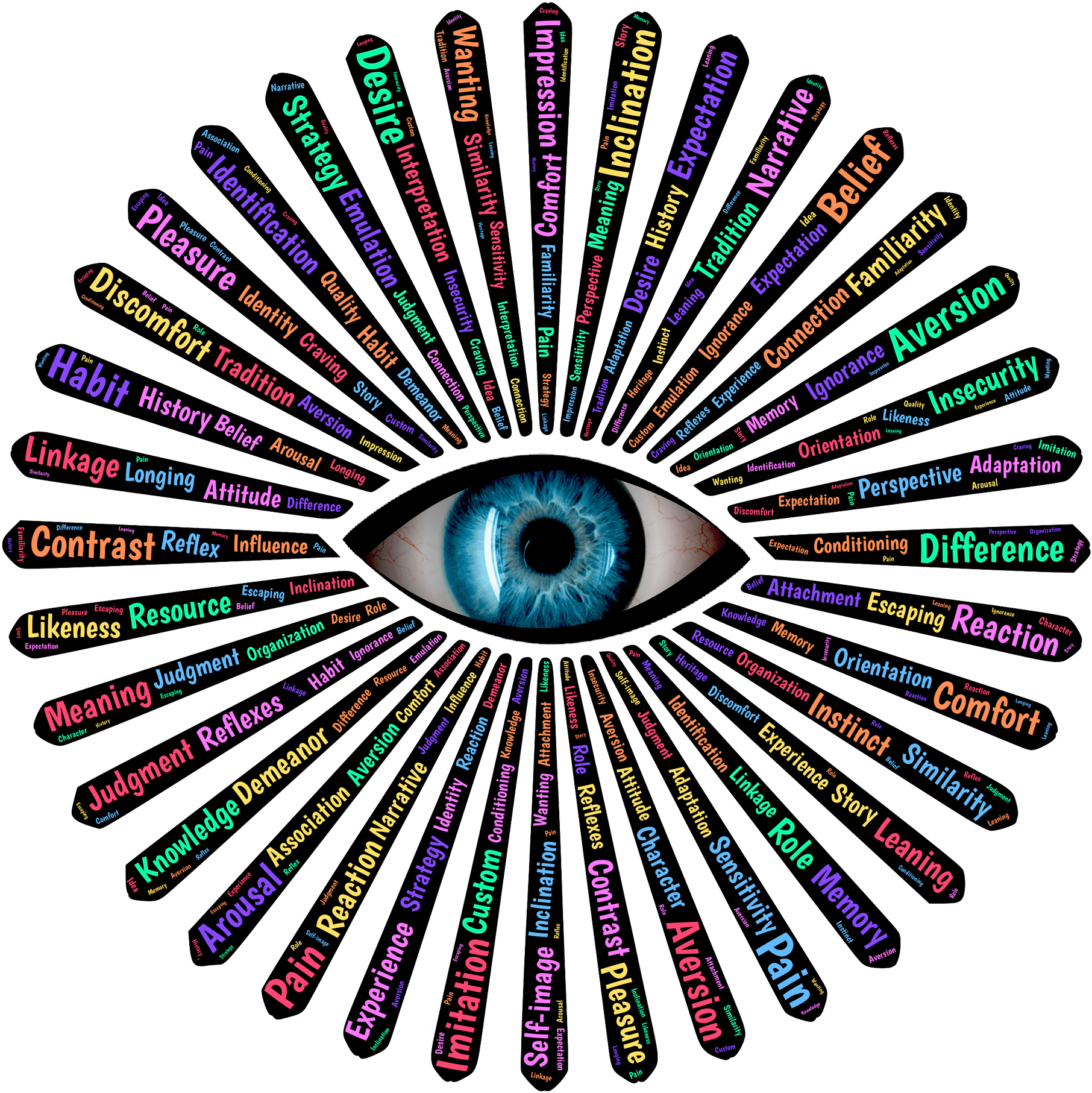 Conflict Clipart Similarity - Conflict Clipart Similarity (1920x1920)