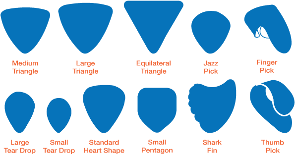 Using A Pick, Fingers Or Both - Using A Pick, Fingers Or Both (615x333)