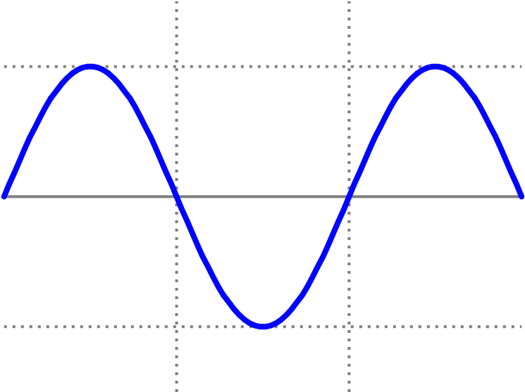 The Bipolar Family - The Bipolar Family (800x600)