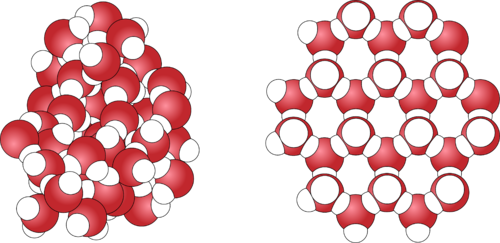 Ice Is Unique Because Water Expands As It Is Frozen - Ice Is Unique Because Water Expands As It Is Frozen (500x243)
