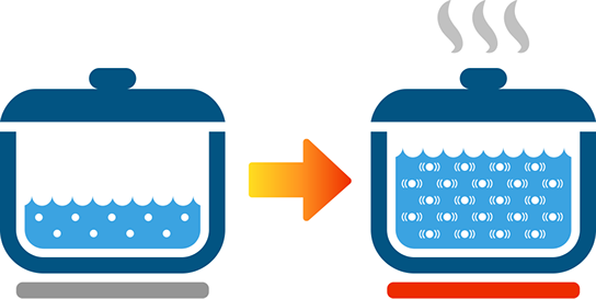 As A Pot Of Water Is Heated, The Water Molecules Move - As A Pot Of Water Is Heated, The Water Molecules Move (544x273)