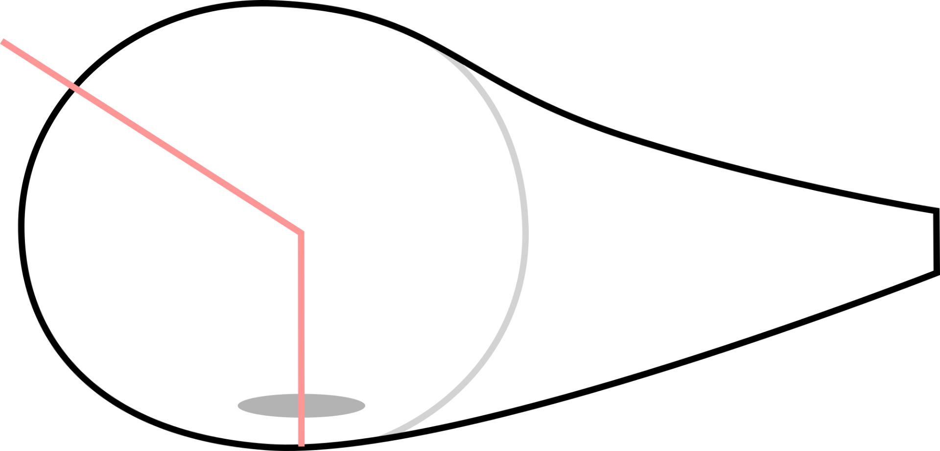 In Addition To Allowing The Left Pinky Finger To Act - In Addition To Allowing The Left Pinky Finger To Act (1920x921)