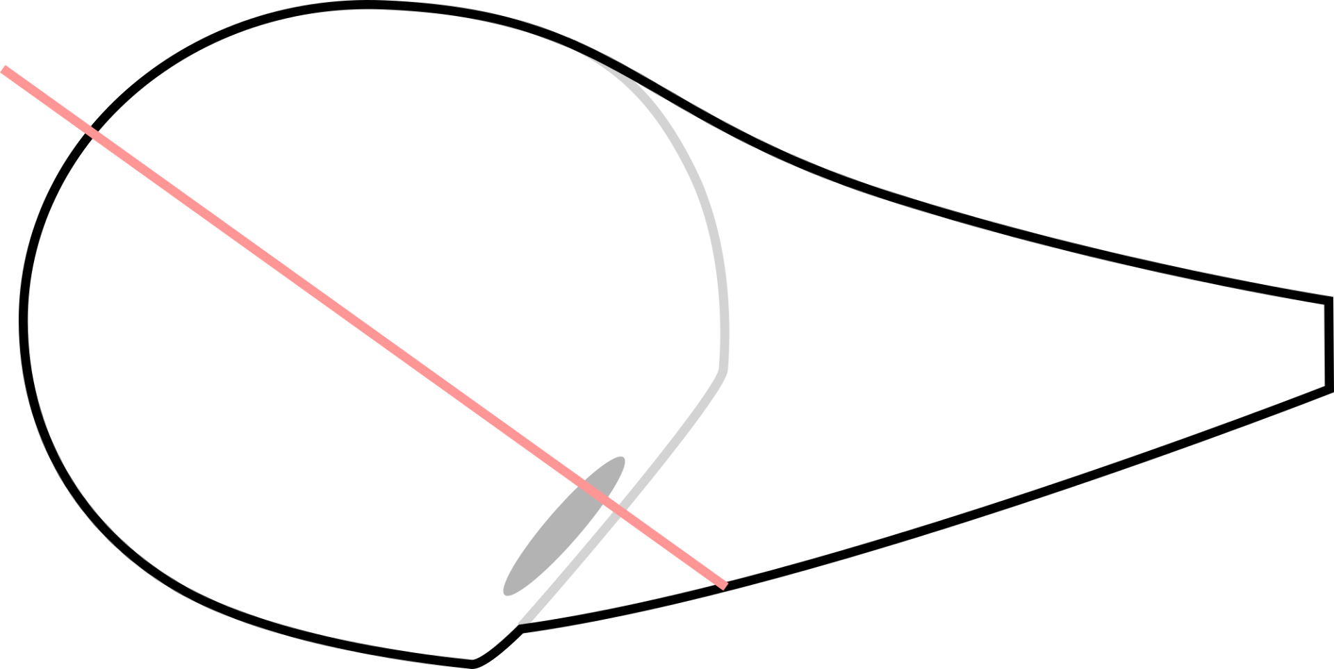 In Addition To Allowing The Left Pinky Finger To Act - In Addition To Allowing The Left Pinky Finger To Act (1920x963)