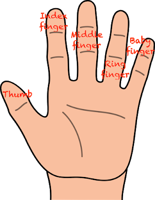 If You Want To Know What Is The Situation Right Now - If You Want To Know What Is The Situation Right Now (311x400)