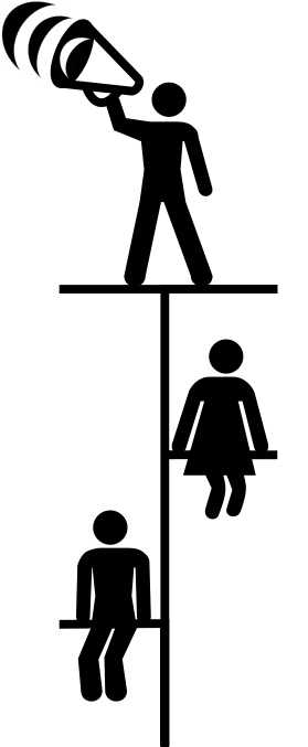 Pictogramme Of Hierarchy - Pictogramme Of Hierarchy (300x715)