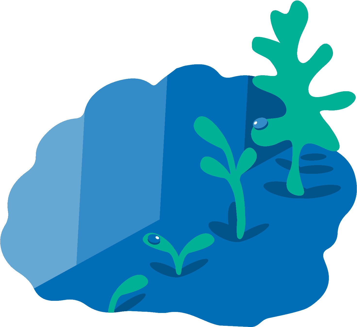 Identify Gifted Learners - Identify Gifted Learners (2000x1500)