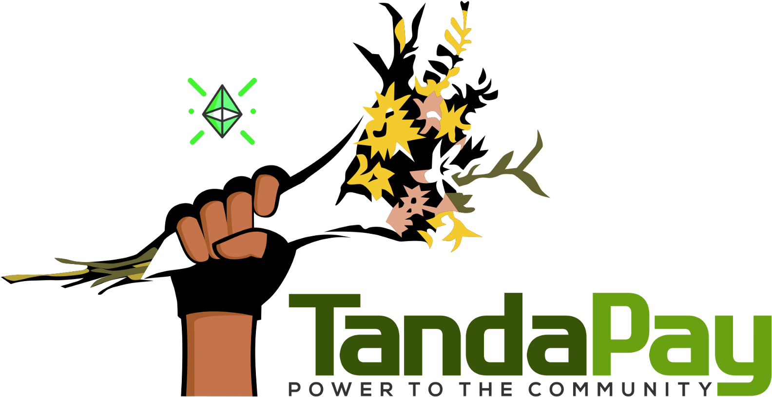 I Have Been Researching Peer To Peer Insurance Architecture - I Have Been Researching Peer To Peer Insurance Architecture (1600x837)