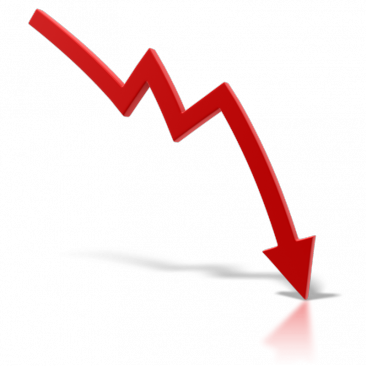 Nab Online Retail Sales Index Negative Growth In August - Nab Online Retail Sales Index Negative Growth In August (366x366)