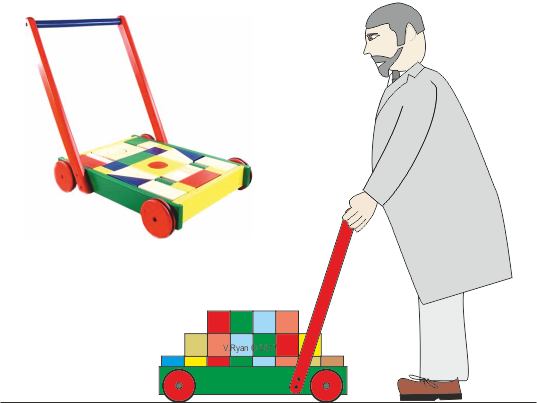 This Block Wagon Walker Is A Classic, Traditional Toy - This Block Wagon Walker Is A Classic, Traditional Toy (537x403)