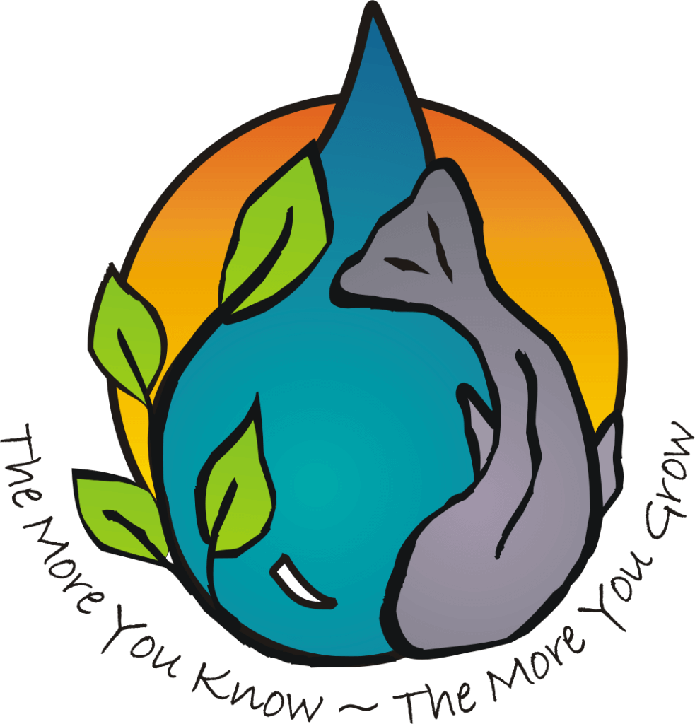 Low Grade Geothermal Heating And Cooling For Greenhouses - Low Grade Geothermal Heating And Cooling For Greenhouses (983x1024)