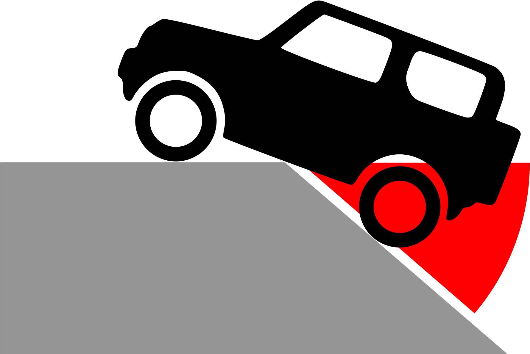 File Rampenwinkel Sur Wikimedia Commons Open - File Rampenwinkel Sur Wikimedia Commons Open (2000x1333)