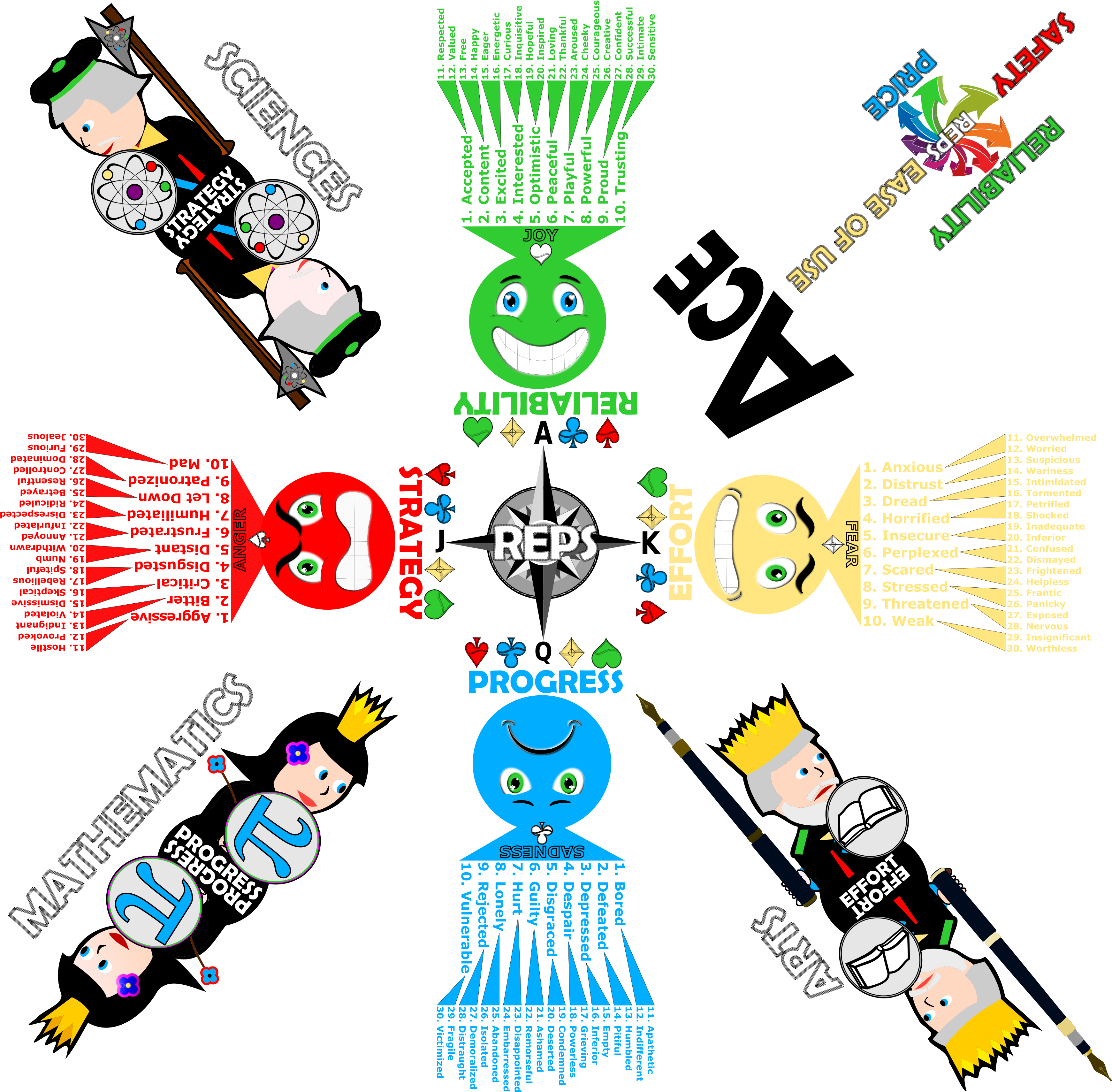 Mad Clipart Inferior - Mad Clipart Inferior (3600x3600)